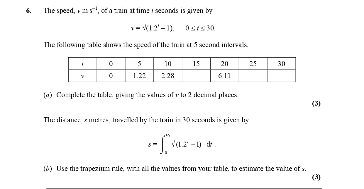 The-speed,-v-m-s^-1,-of-a-train-at-time-t-seconds-is-given-by-v-=-√(1.2t---1),-0-≤-t-≤-30-Edexcel-A-Level Maths Pure-Question 7-2006-Paper 2.png